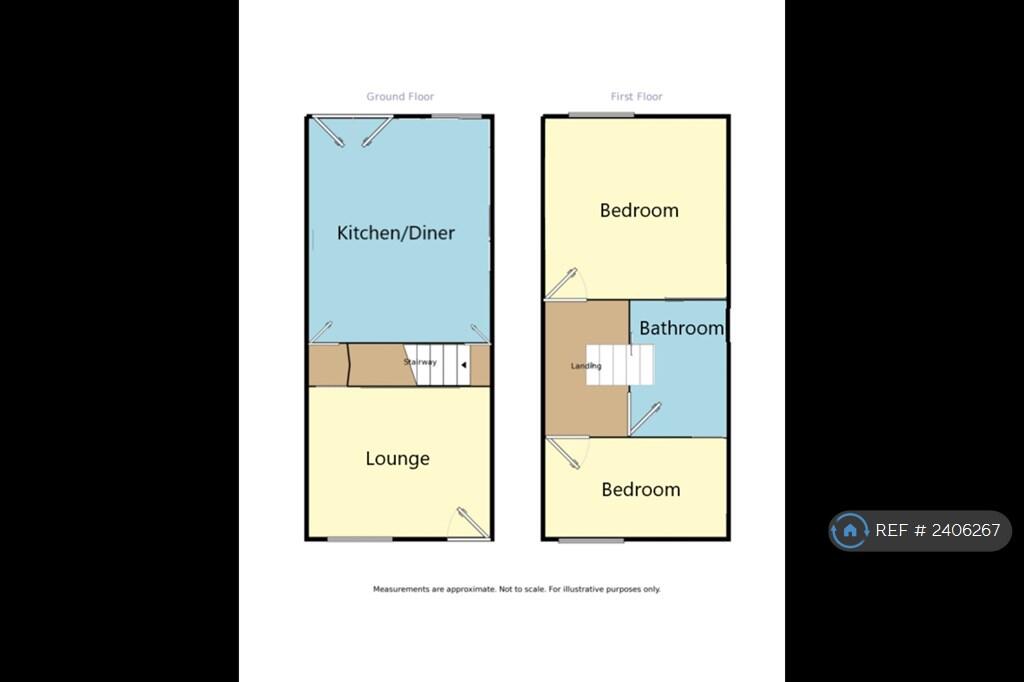 Photo of the property