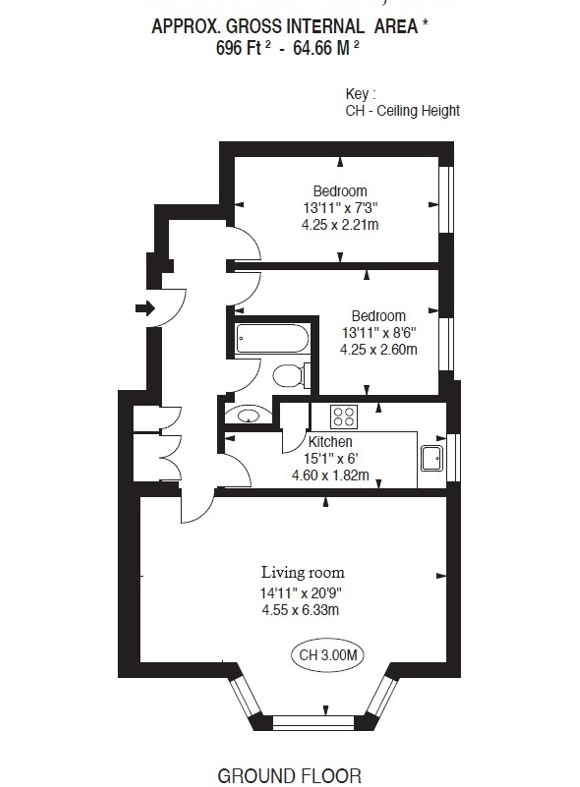 2 bedroom flat for rent