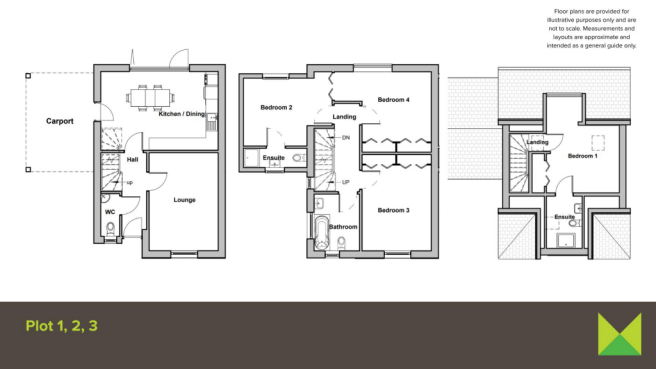 Plot 1,2,3
