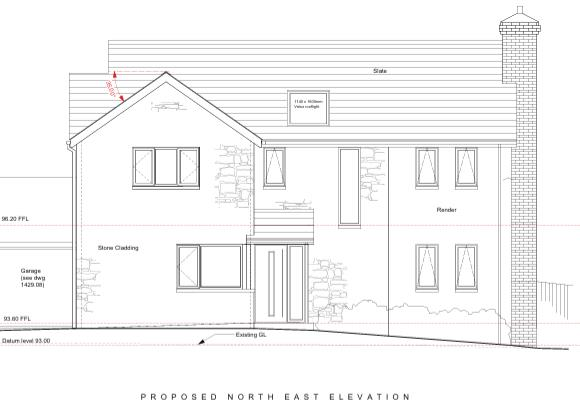 Plot 1