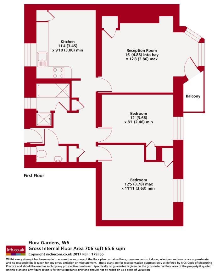 Property photo 8