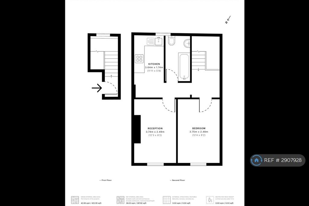 2 bedroom flat for rent