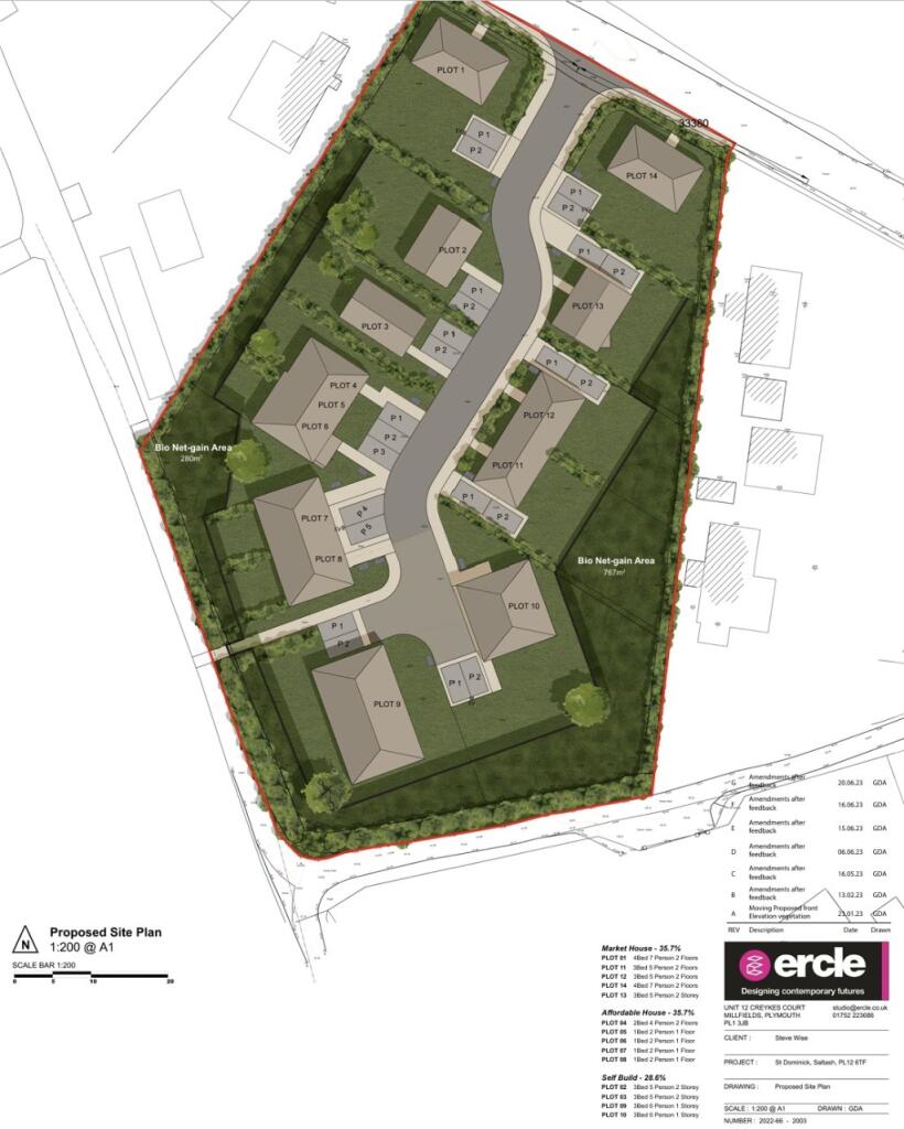 Main image of property: St. Dominick, Saltash, Cornwall, PL12