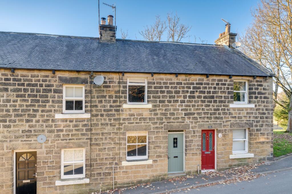 Main image of property: New Church Street, Pateley Bridge, Harrogate