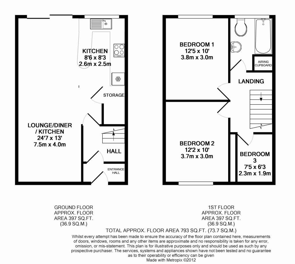 Property photo 10
