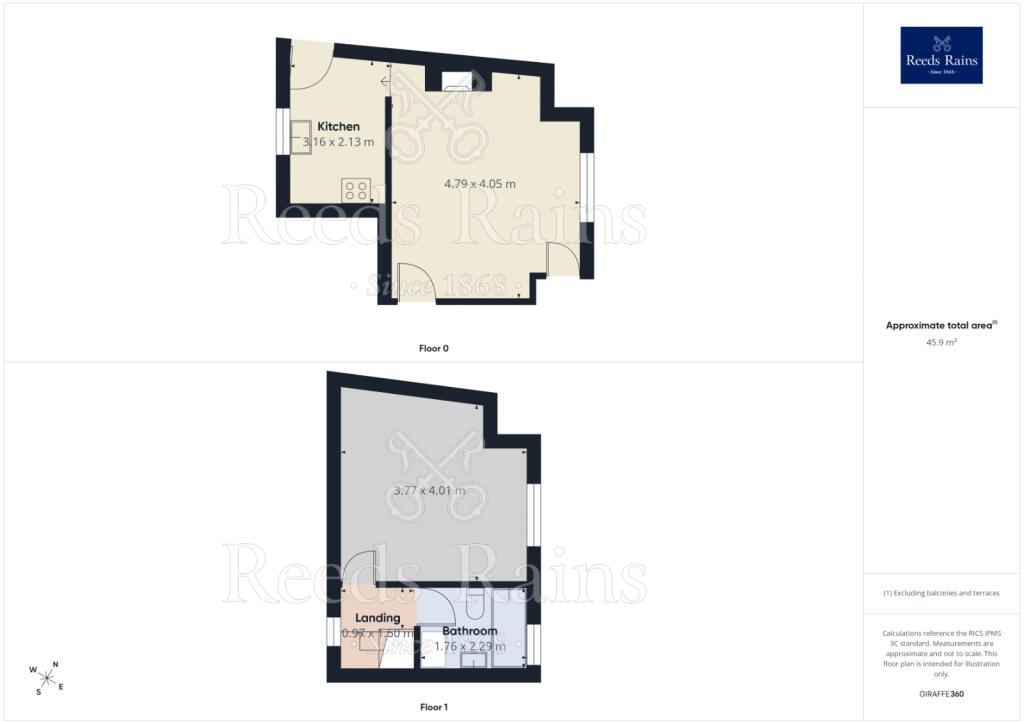 Property photo 7