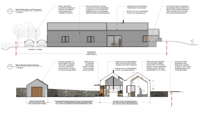 Proposed Plans PG3