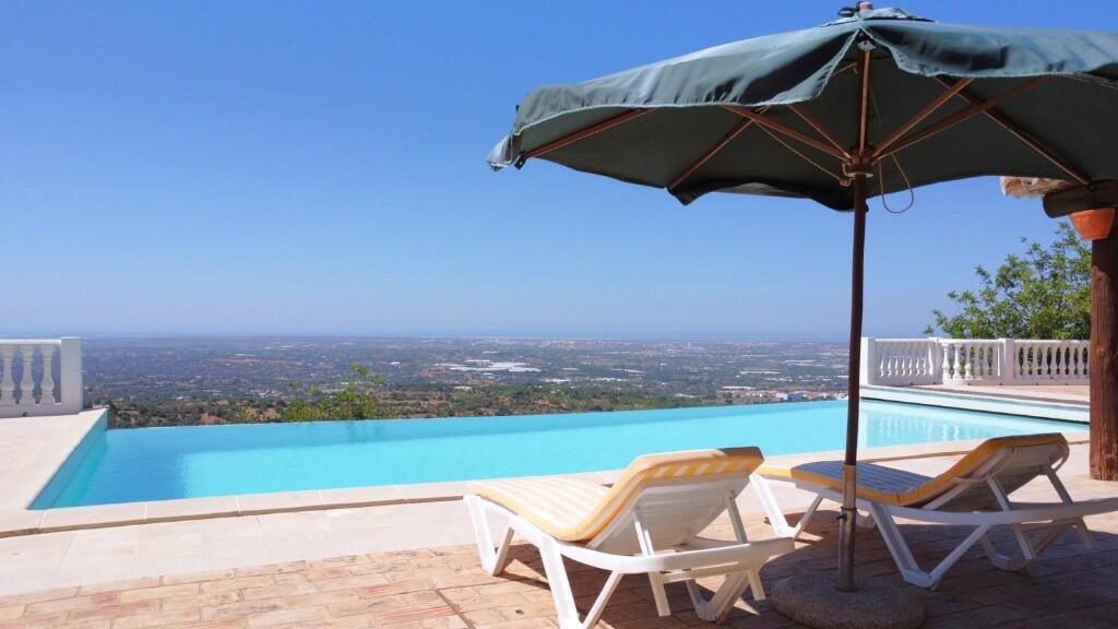 Main image of property: Estói, Algarve