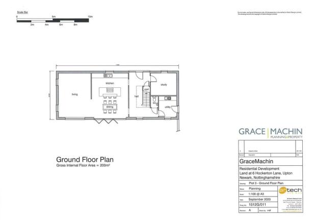Plot 3 - Ground F...