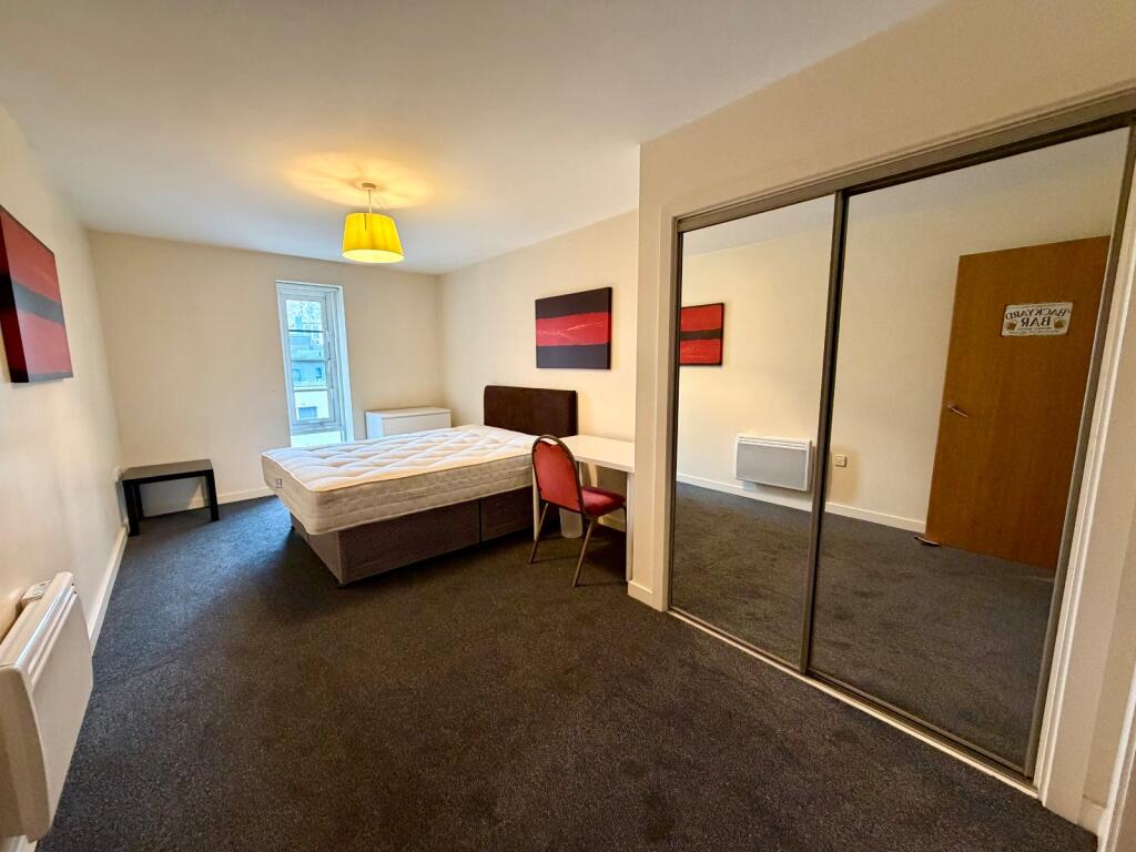 Additional image 6 of Suffolk Street Queensway, Birmingham, West Midlands, B1