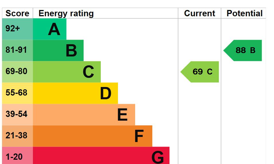 Additional image 15 of Thompson Street, Padiham, BB12 7BG