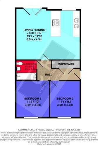 Property photo 8