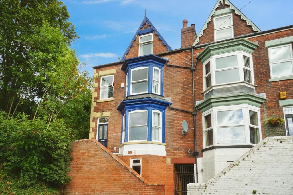 Main image of property: Edgefield Road, Nether Edge, Sheffield, S7