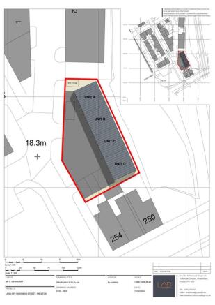 Planning Permission