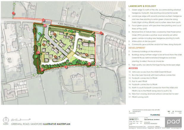 Indicative site plan