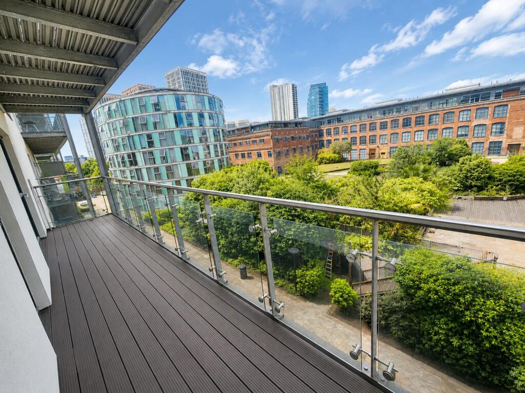 Main image of property: Pollard Street, Block, M4