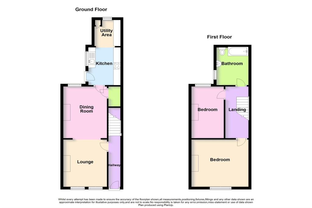 Balfour Street, Runcorn, WA7 4PH photo 2