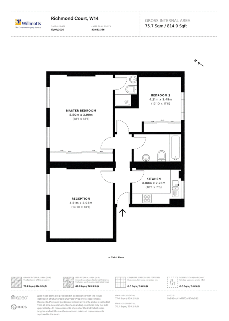 2 bedroom flat for rent
