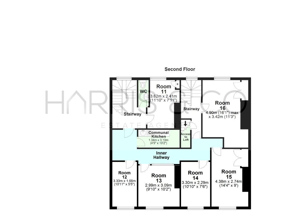 PropertyImages