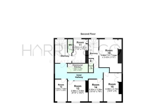 PropertyImages