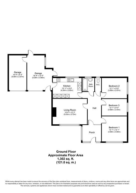 Photo of the property