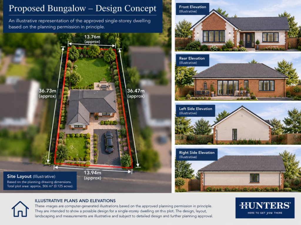 Main image of property: Plot 1, Ruthwell Station, Dumfries