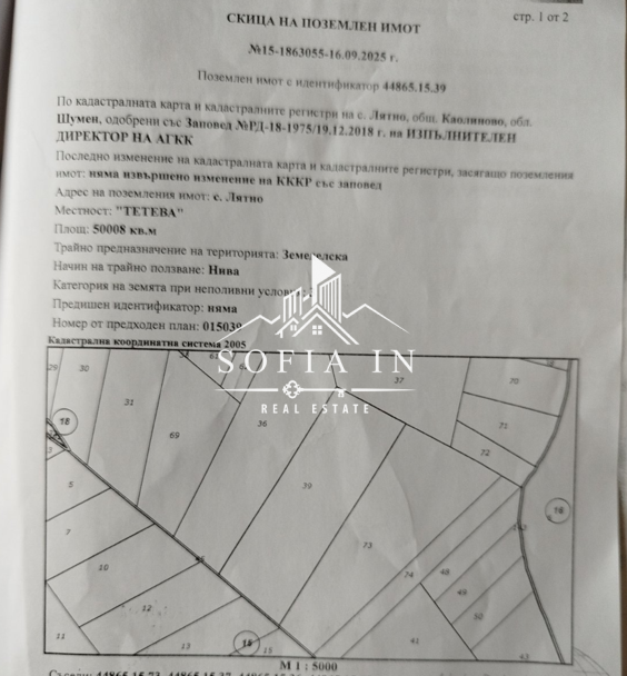 Main image of property: Shumen, Novi Pazar