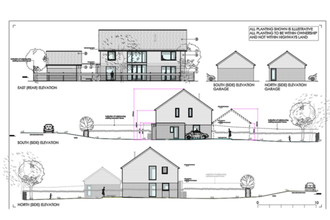 Planning Permission