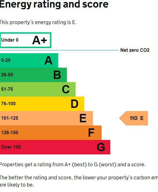 Additional image 6 of First Floor Offices At Unit A, Underwood Business Park, Wells, BA5 1AF