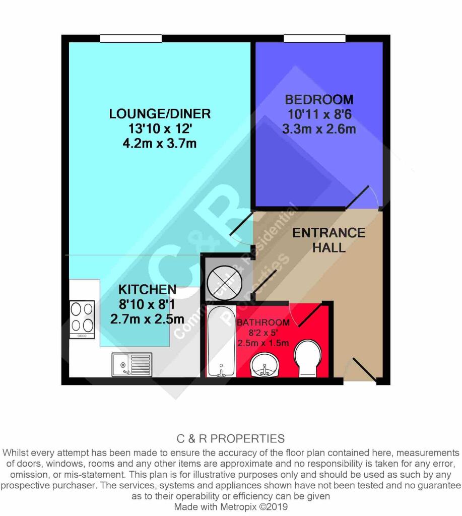 Property photo 8