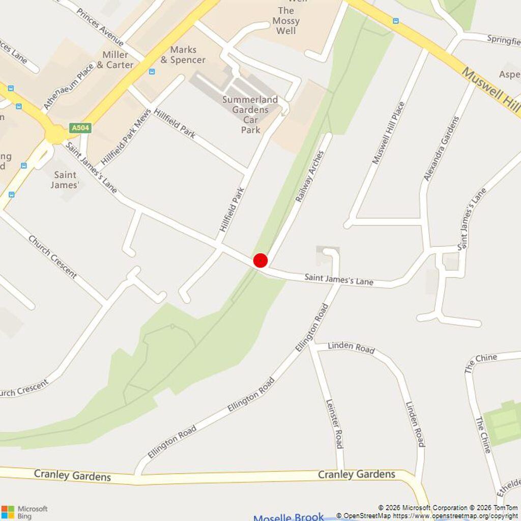 Property Map
