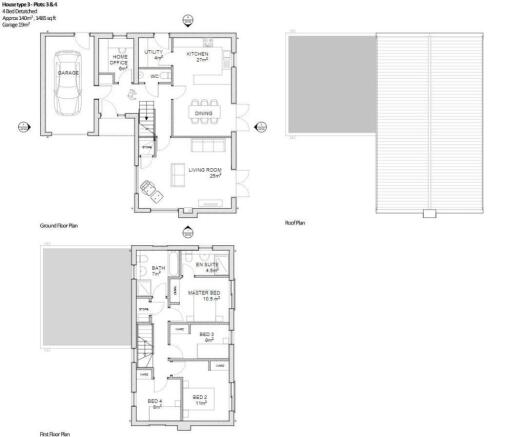 Plots 3 &amp; 4