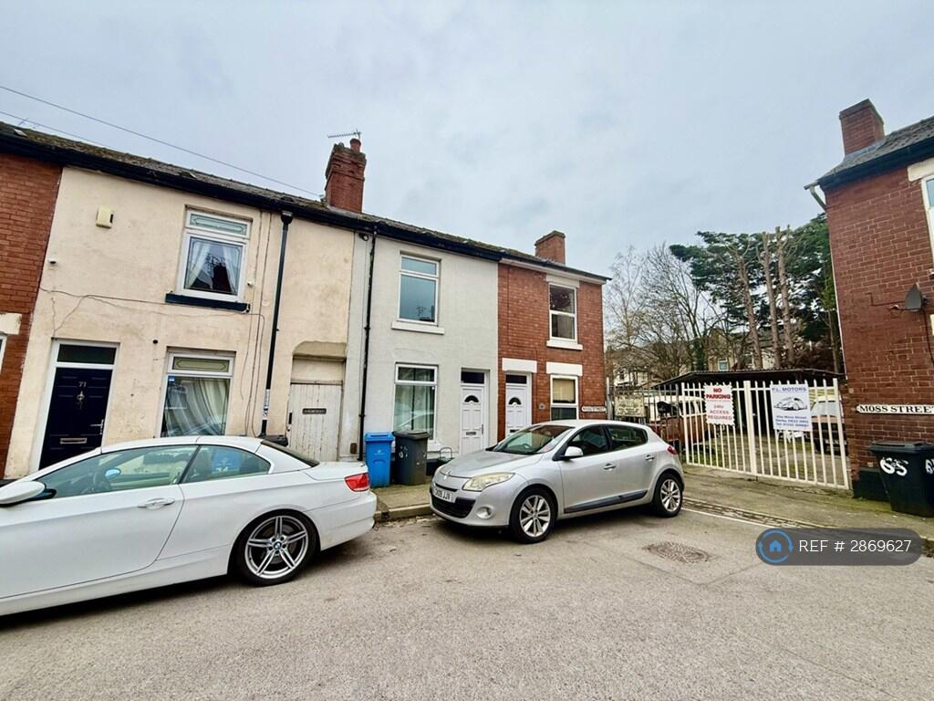 Main image of property: Moss St, Derby, DE22