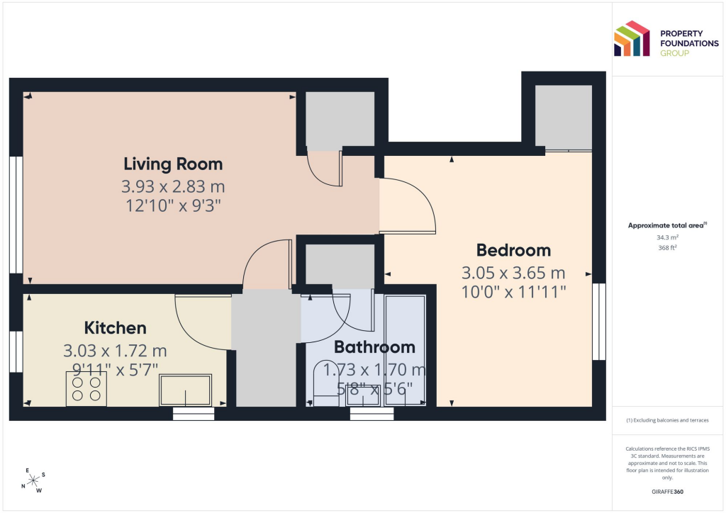 Property photo 7