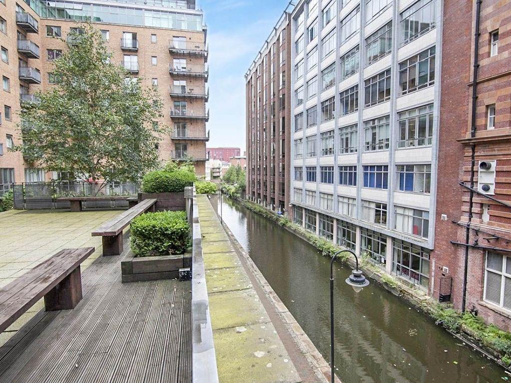 Main image of property: Whitworth Street West, Manchester, M1 5ED