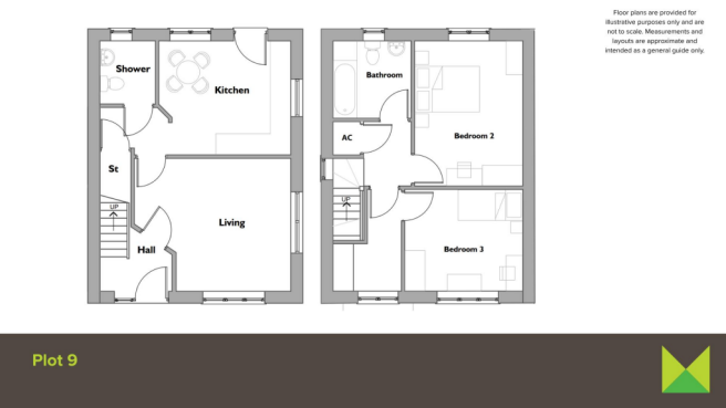 Plot 9