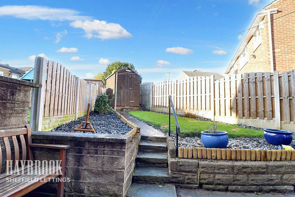 Main image of property: Standon Drive, Sheffield