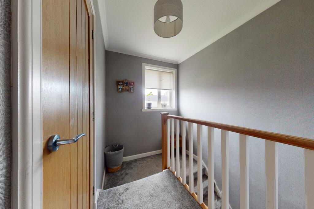 House in Highland. KW3 6AJ, Caithness - View 6