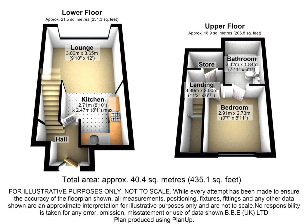 Property photo 8