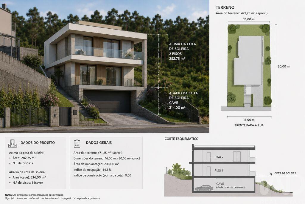 Main image of property: Oporto, Póvoa de Varzim