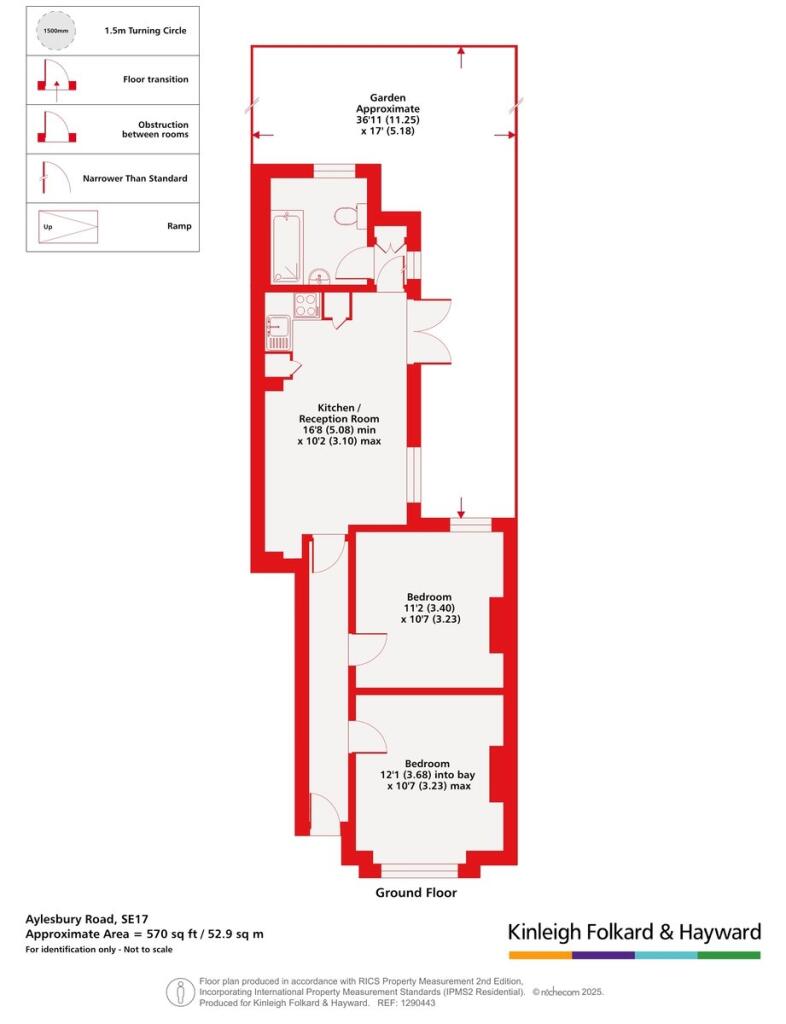 Property photo 7