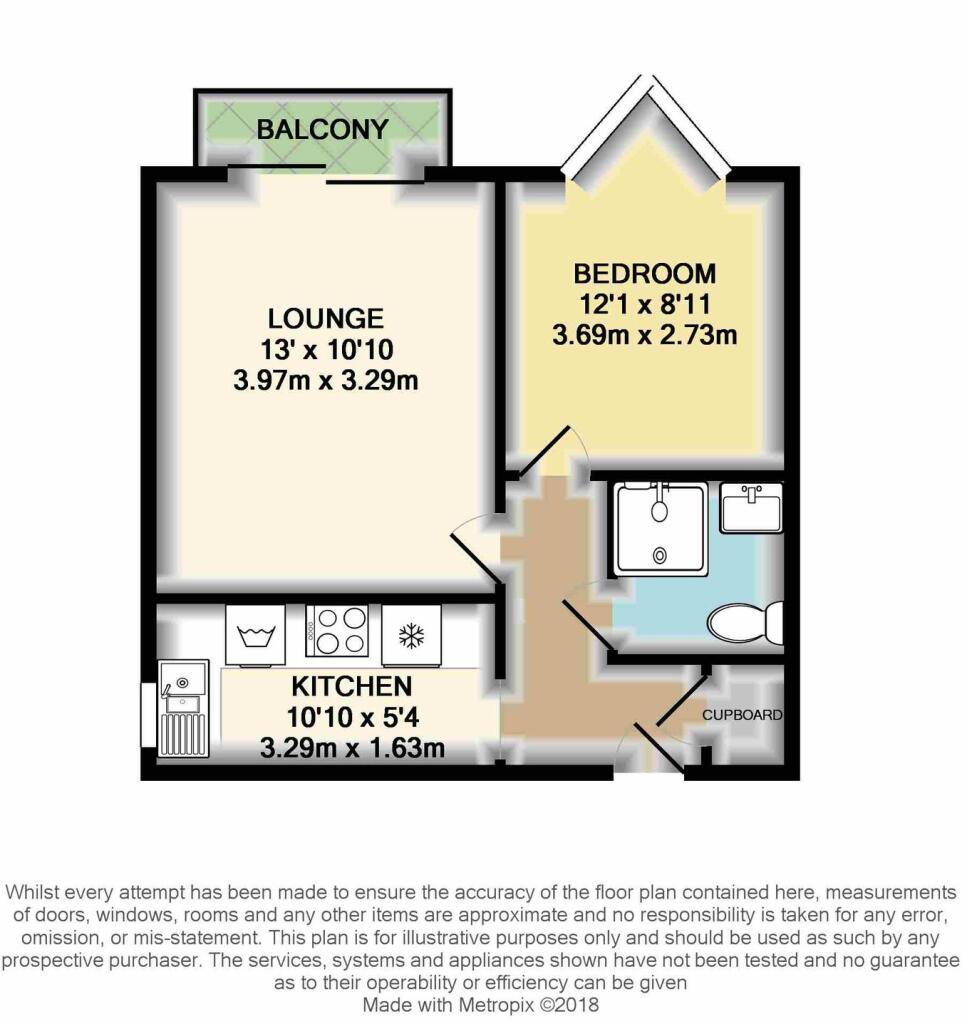 Property photo 9