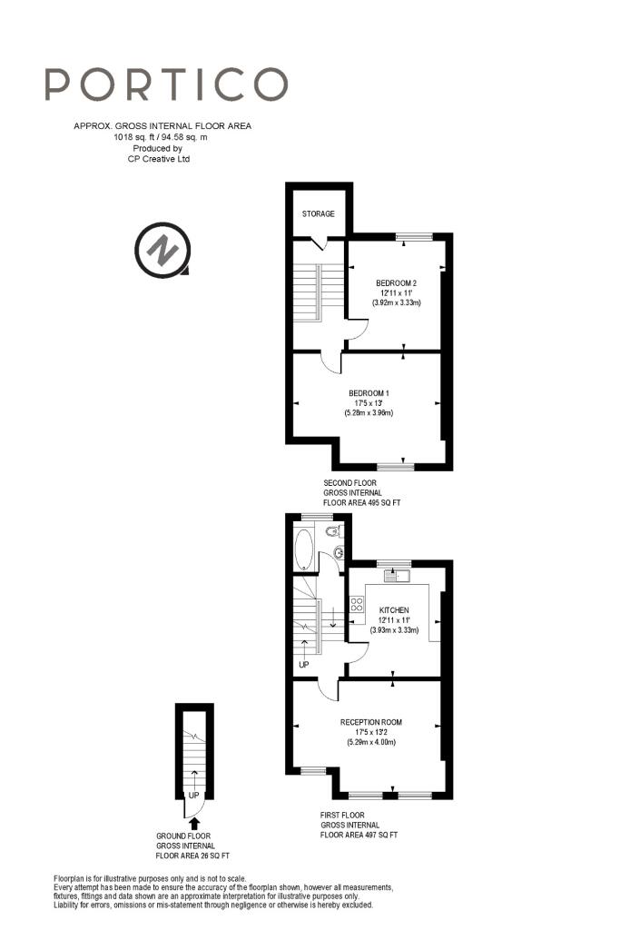 2 bedroom flat for rent