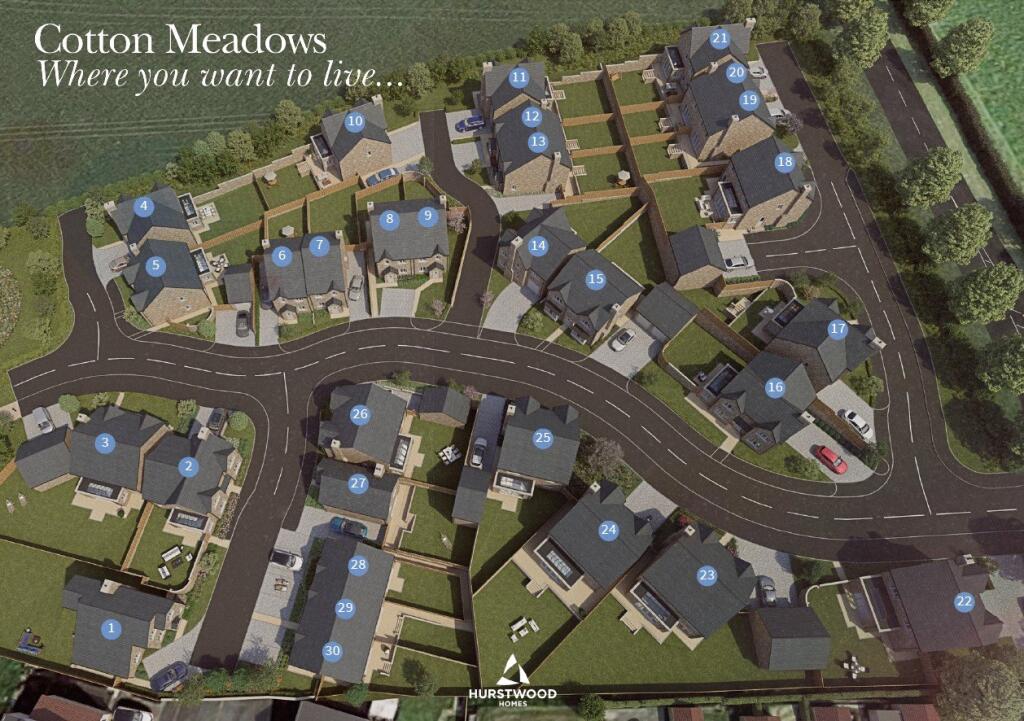 Main image of property: Skipton Road, Barnoldswick, Lancashire, BB18