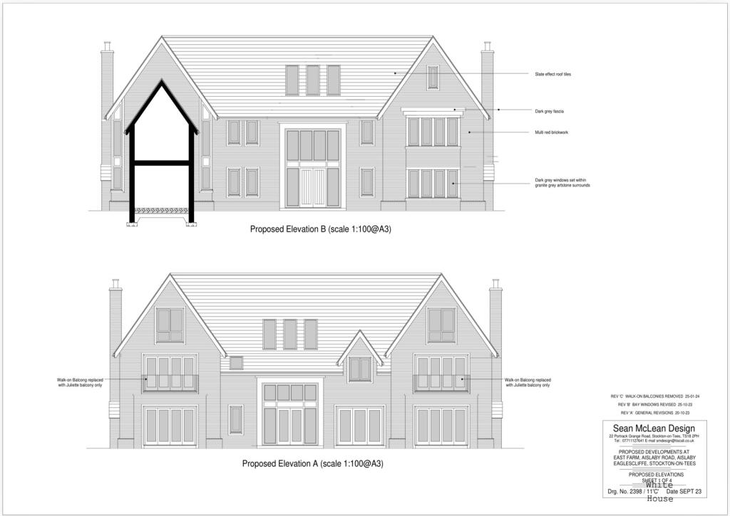 Main image of property: East Farm, Aislaby Road