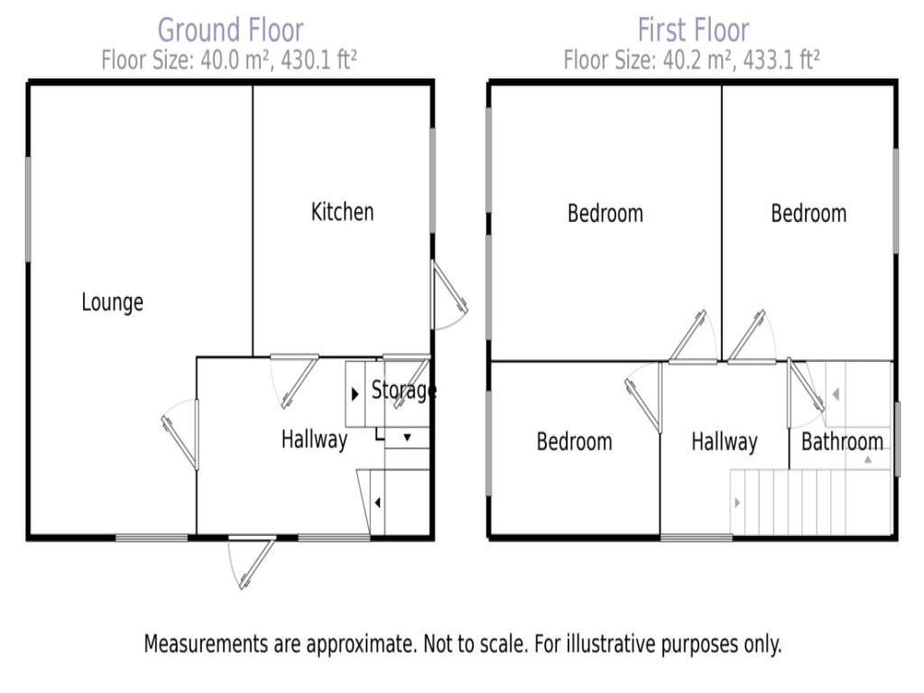 Photo of the property