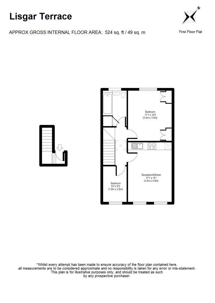 2 bedroom flat for rent