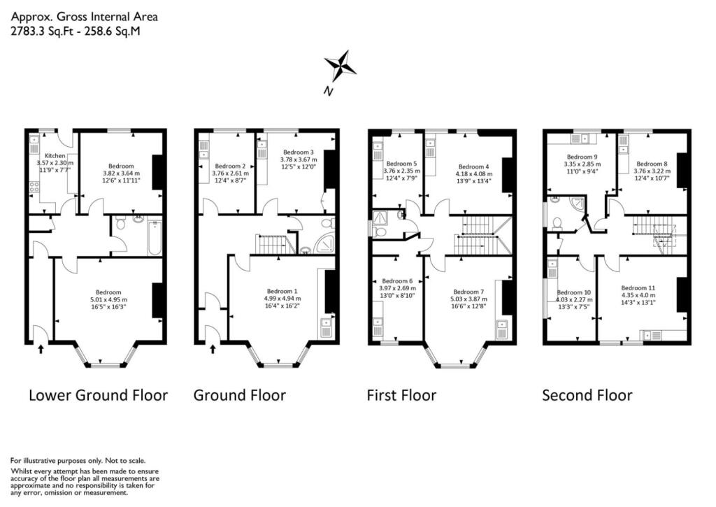 1 bedroom house share for rent