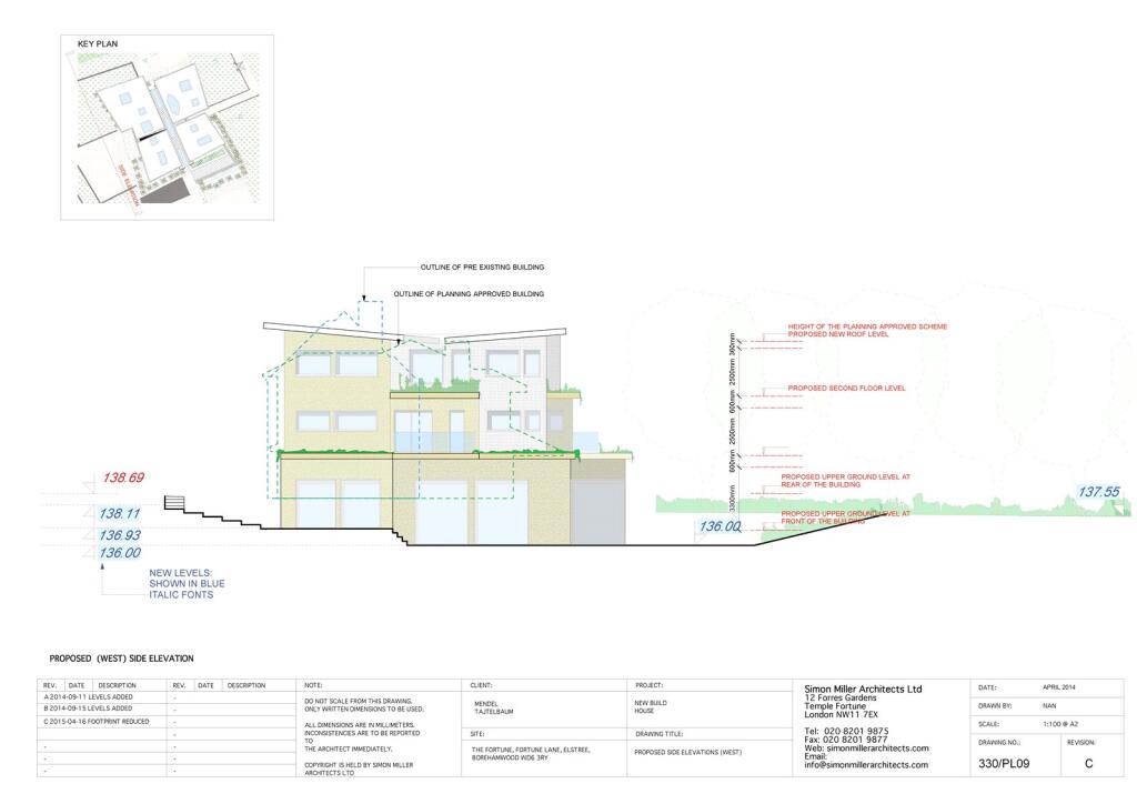 Side Elevation Plan