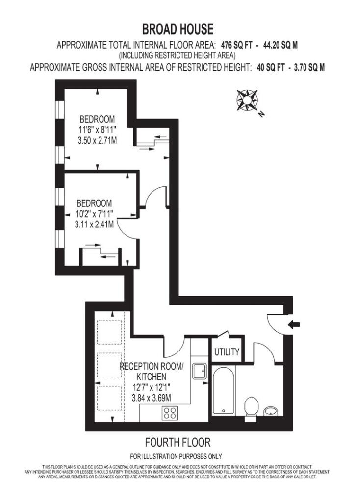 Property photo 10